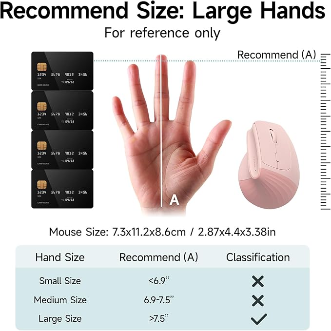 SANWA Wireless Ergonomic Mouse for Large Hands Silent Click Vertical Mice with Removable Wrist Rest 1000-4000 DPI 3-Device (2.4G + 2 Bluetooth 5.4) Compatible with Mac Windows Laptop PC Pink