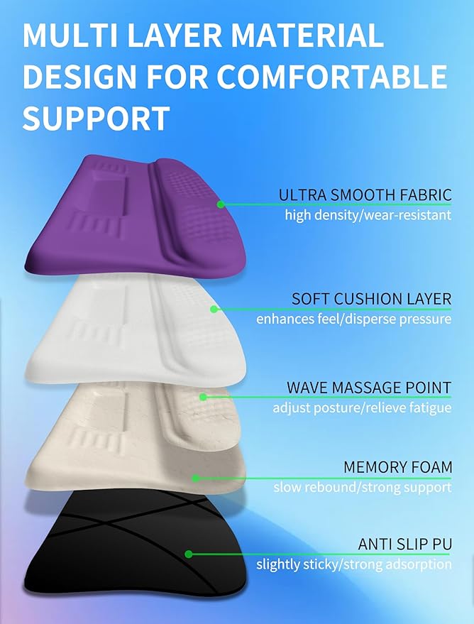 Ergonomic Wave Wrist Rest with Keyboard Stand Cushioned Palm Rest Comfortable Integrated Memory Foam for Natural Typing and Relieve Wrist Pain Rich Purple