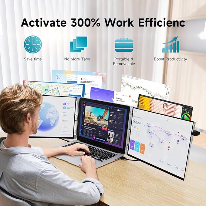 15'' Portable Laptop Screen Extender - Triple Monitor Setup Dual 1080P FHD Displays Aluminum Travel Monitor Multi Screen Attachment for 13.3-16.5'' Laptop with USB-C HDMI