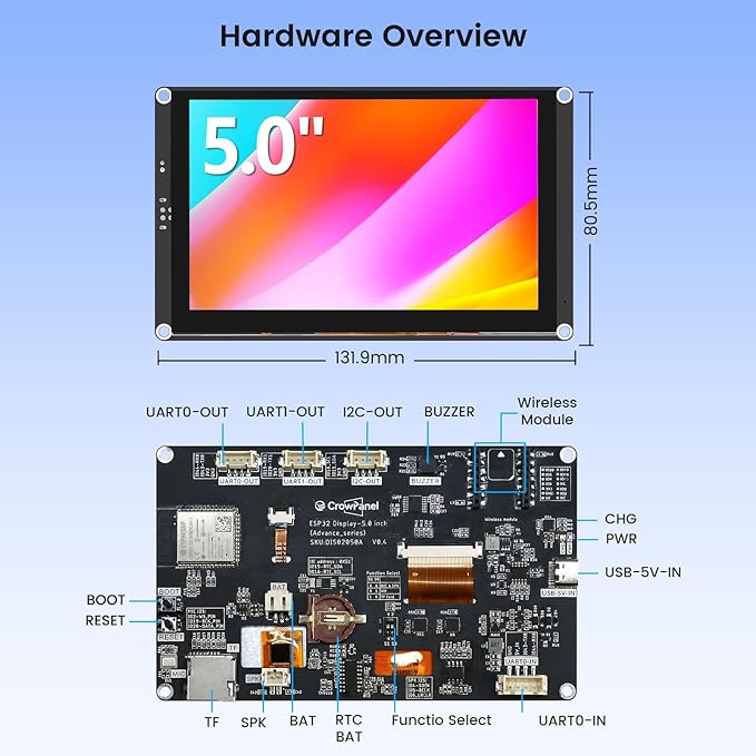 ELECROW ESP32 Display 800×480 5 HMI Advanced ESP32 IPS Touch Display Support AI Speech Interaction 32-Bit LX7 Dual-Core Processor Up to 240MHz Compatible with Arduino ESP-IDF and LVGL