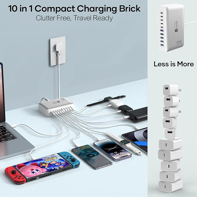 USB C Charger Hub 450W 10 Ports Charging Station for Multiple Devices Type C Port 140W Max for Laptops Super Fast Charging GaN Tech Charging Blocks Comapct Design Ultra Slim Flat Plug