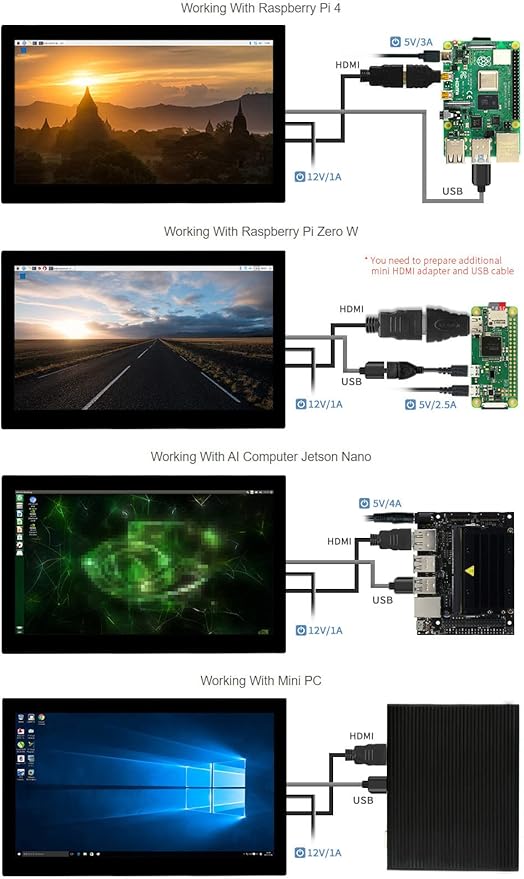 waveshare 13.3inch Capacitive Touch Screen LCD Compatible with Raspberry Pi 4B/3B+/3A+/2B/B+/A+/Zero/Zero W/WH/Zero 2W CM3+/4 1920×1080 Resolution HDMI IPS Supports Jetson Nano/Windows