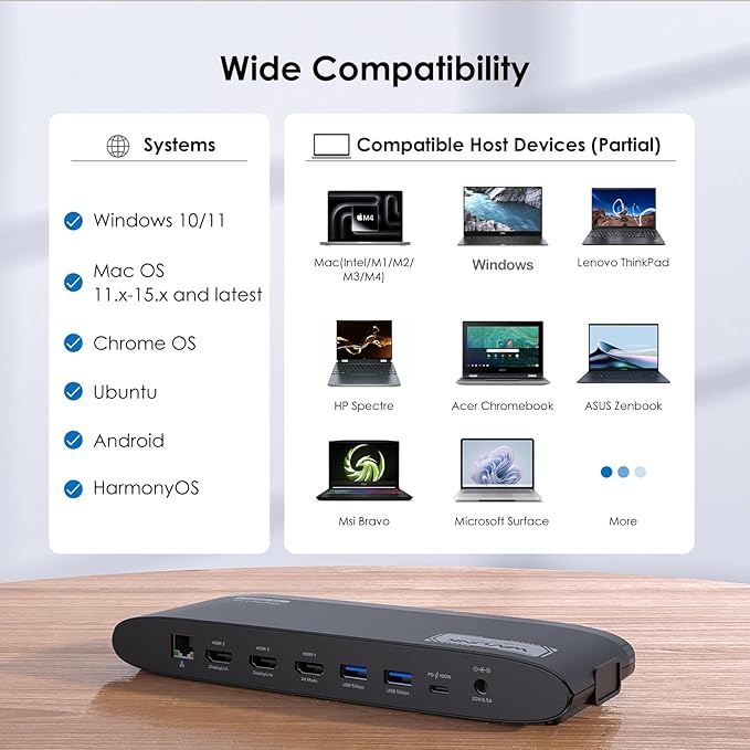 WAVLINK DisplayLink Docking Station 3 Monitors USB-C Laptop Dock Dual 2K + 4K for Mac &amp Windows 13-in-1 with 100W Charging 3 HDMI 5 USB Ports Ethernet SD/TF Audio