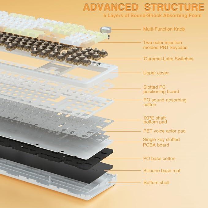 AULA F108 PRO - Wireless Mechanical Keyboard with Screen&ampKnobHot Swappable Gaming Keyboard with 8000mAh BatteryPre-lubed SwitchesRGB BacklitPBT Keycaps Creamy Sounding Computer Keyboards104 K