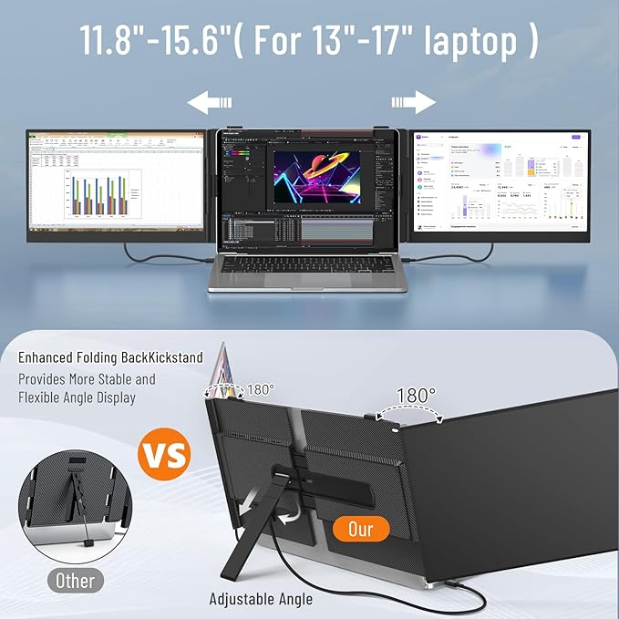 14 Triple Laptop Screen Extender 1080P FHD IPS Ultra-Slim Portable Dual Monitor for Laptop USB C HDMI Plug-Play Monitor Extender for Triple Display for MacOS/Windows Fits 13-17.3 Laptops