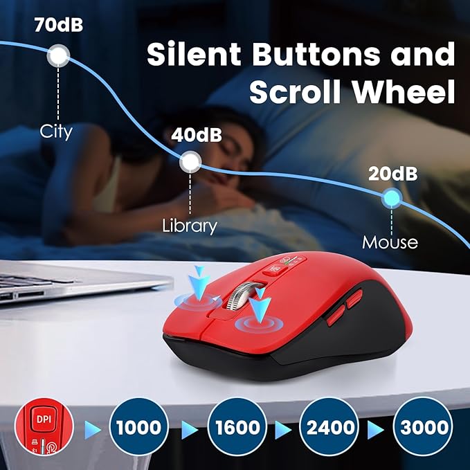 Wireless Bluetooth Mouse (USB + BT1 + BT2) Full Size 4-Way Scrolling Multi-Device Silent Mouse for Computer Laptop iPad MacBook (Red)