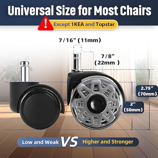 Sytopia Office Chair Wheels Replacement 2.5 Inch Heavy Duty Casters Set of 5 for Carpet and Hardwood Floors Universal Size 11x22mm Fits 99% Grey