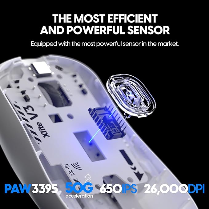 Pulsar Gaming Gears - Xlite V3 mini Wireless Gaming Mouse Ultra Lightweight 1.83 oz (52 g) Ergonomic Optical Switches PAW3395 Optical Sensor (Mini Wireless White) (Renewed)