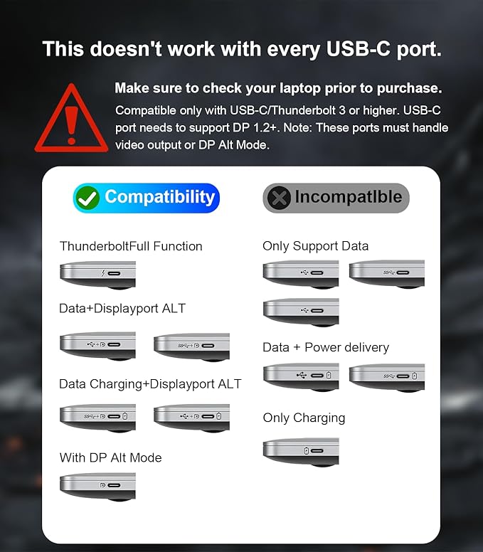 Reborn USB-C to 3 HDMI Adapter with 100W PD 4K@60Hz USB Type-C to HDMI 1 in 3 Out Splitter for 3-Port USB-C Multi-Monitor Adapter Compatible with PC/macOS/Linux and More