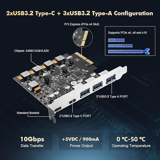 Binardat PCIE to USB 3.2 Gen2 10G Expansion Card 5 Port 3X USB Type-A and 2X Type-C Ports Self-Powered USB3.2 Hub Controller Adapter for Windows 10/11