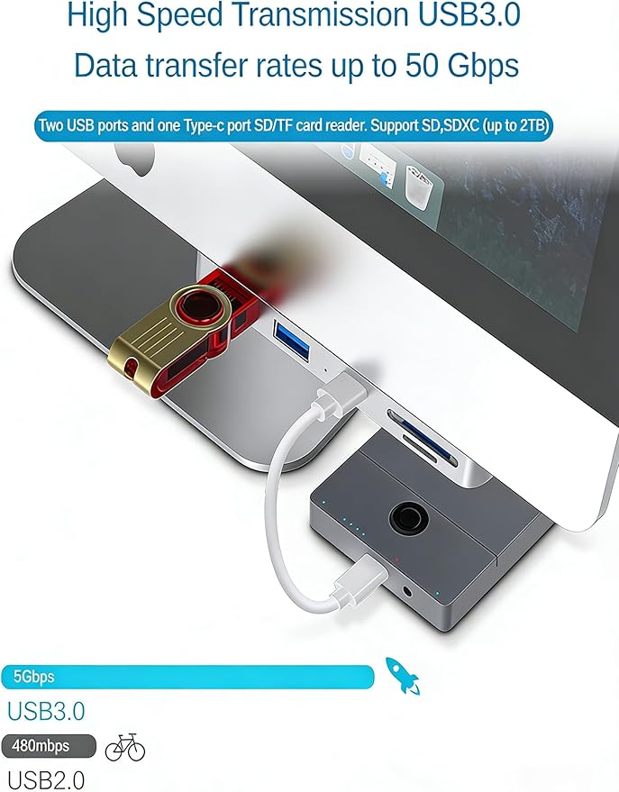 USB 3.0 Hub for iMac (2012-2019) 21.5/27 inch Aluminum Front Port Expander with 3 USB-A Ports and SD/TF Card Reader - Slim Plug and Play Adapter for iMac 5K iMac Pro (Not for M1/M3)