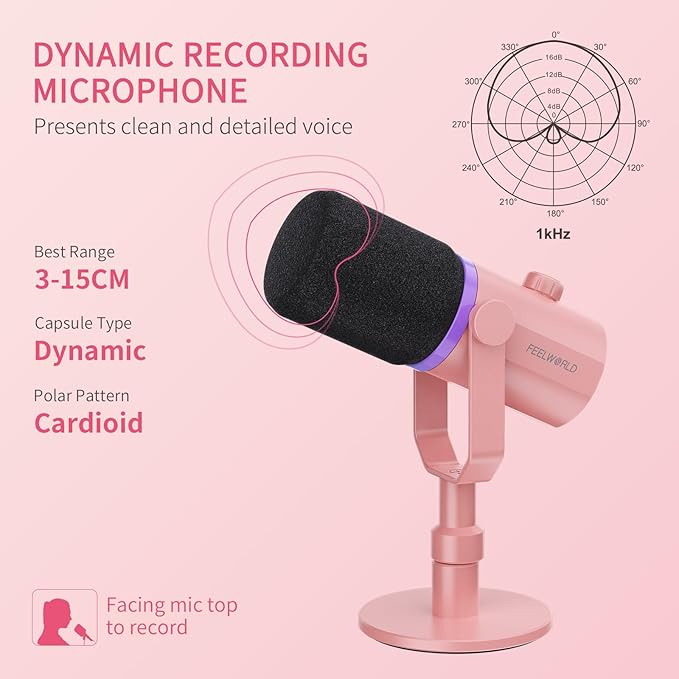 FEELWORLD PM1 XLR USB Dynamic Microphone with Desktop Stand Gifts for Podcast Recording PC Computer Gaming Streaming Vocal Voice-Over Studio Metal Mic RGB Light Mute Button Headphones Jack (Pink)