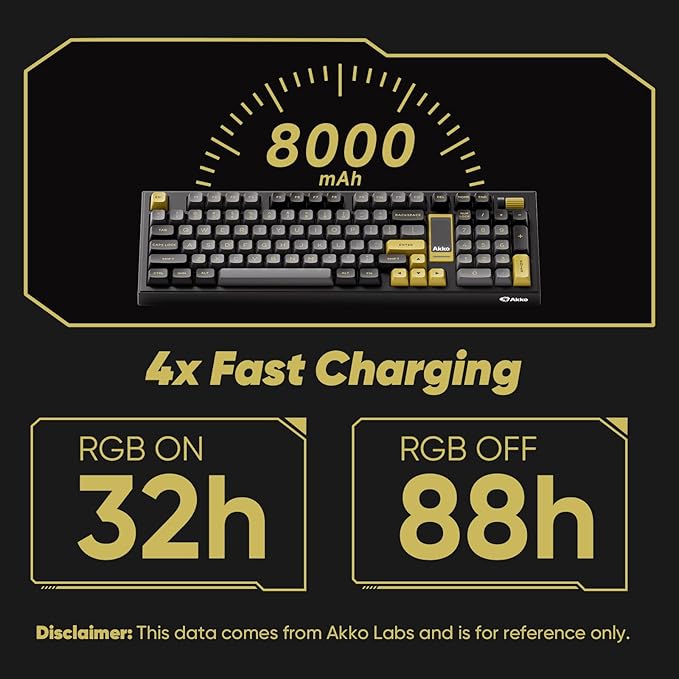 Akko 5098B Wireless Gaming Keyboard with Screen Black &amp Gold Hot-Swappable Mechanical Keyboard with Scroll Wheel Numberpad RGB Gasket Piano Pre Lubed Switch