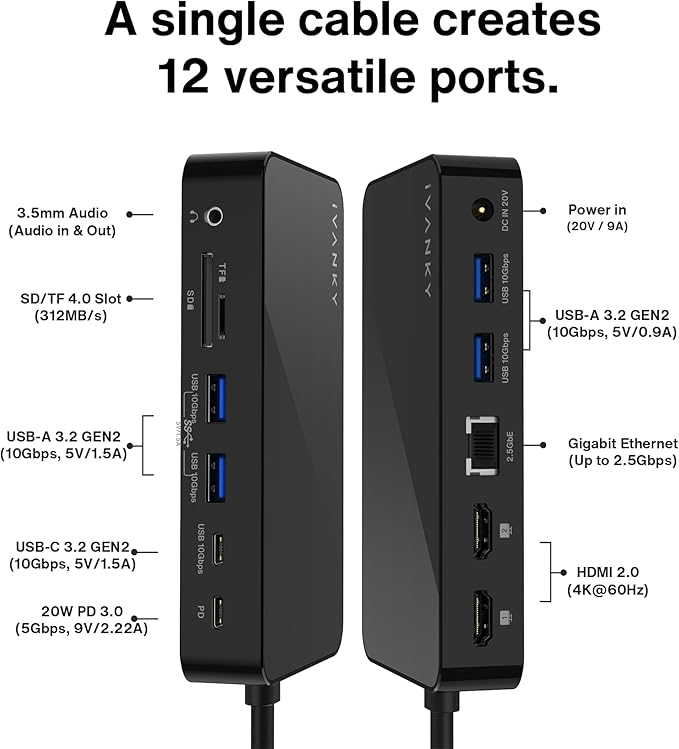 iVANKY FusionDock 1+ MacBook Pro Docking Station with 180W Power Adapter 12-in-1 Dual 4K@60Hz USB C Dock for MacBook Pro/Air Thunderbolt 3/4 Dock HDMI 2.0 96W PD 6 USB 2.5Gbps Ethernet SD/TF Audio