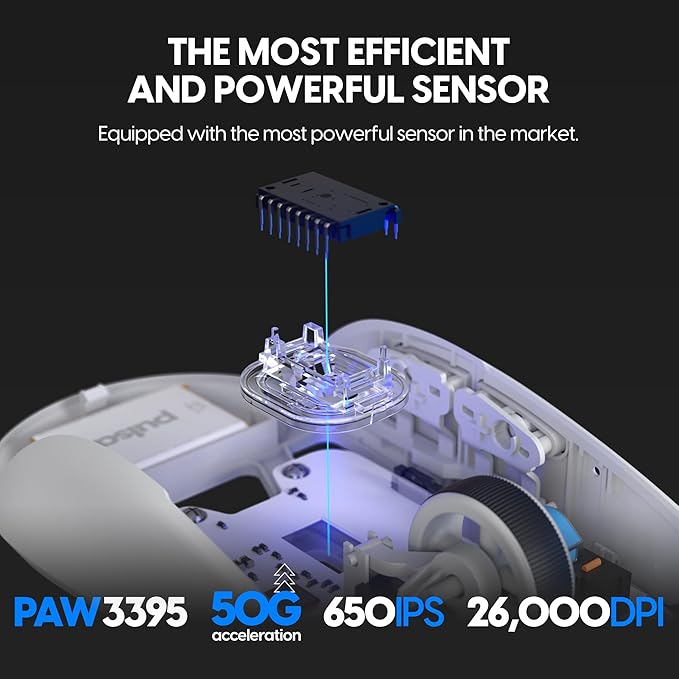Pulsar Gaming Gears X2V2 Wireless Gaming Mouse Ultra Lightweight 1.87 oz (53 g) Symmetrical Optical Switch 2.4 Ghz 1 ms 26000 DPI PAW3395 Sensor (Medium Wireless White) (Renewed)