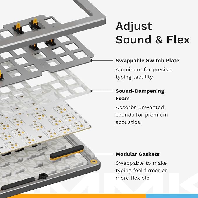 Glorious Gaming - GMMK 3 PRO Barebones Custom Keyboard Kit w/Knob Custom Modular Aluminum Body &amp Gasket System Hotswappable 75% Keyboard Sound Dampening Foam Aluminum Switch Plate(Silver)