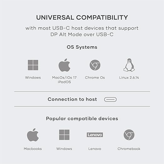 Satechi USB C to HDMI 2.1 8K Cable with 8K @ 60Hz and 4K @ 120Hz Type C to HDMI Cable Thunderbolt 3/4 Compatible for MacBook Air/Pro M5/M4 iPad Air/Pro M5/M4 iPhone 17 and More (6.5 ft/2m)