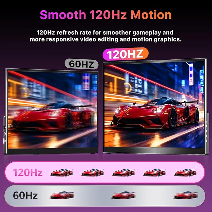 Portable Monitor 18.5 inch 2K QHD 120% sRGB 120Hz Travel Monitor for Laptop MacBook Surface PC Xbox PS5 HDMI USB-C VESA Compatible Built-in Speaker