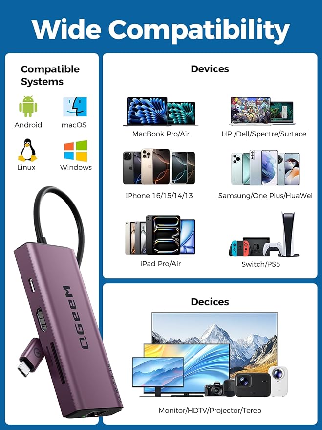 QGeeM USB C Hub Ethernet9 in 1 USB Type C Hub HDMI Multi-Port Converter Adapter100W Pd USB 3.0SD/TF Card ReaderCompatible for MacBook Pro Air Ipad HP Dell Lenovo Chromebook etc.-Violet