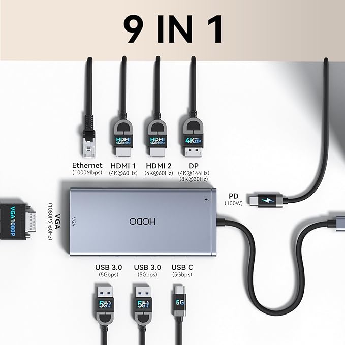 USB C Docking Station Dual Monitor Adapter for Dell HP Laptop Docking Station 3 Monitors Quad Display USB C Hub Dongle to 2 HDMIDPVGA3 USBPD100W PDEthernet 9 in 1 Thunderbolt Dock for Surface
