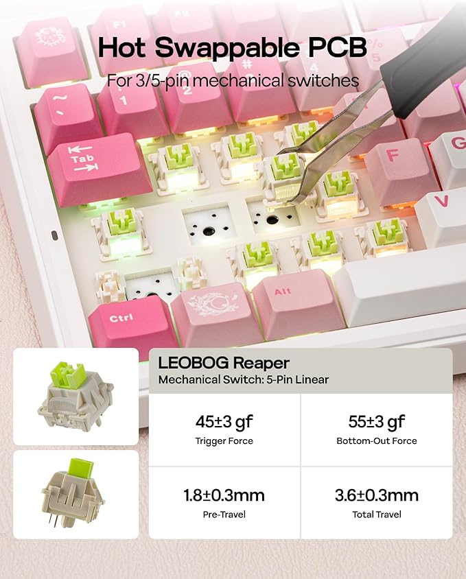 EPOMAKER X Aula F75 MAX Wireless Mechanical Keyboard with TFT Screen and Knob Gasket Keyboard in 75% Layout Hot Swappable Gaming Keyboard for PC/Mac/Linux (White Pink)