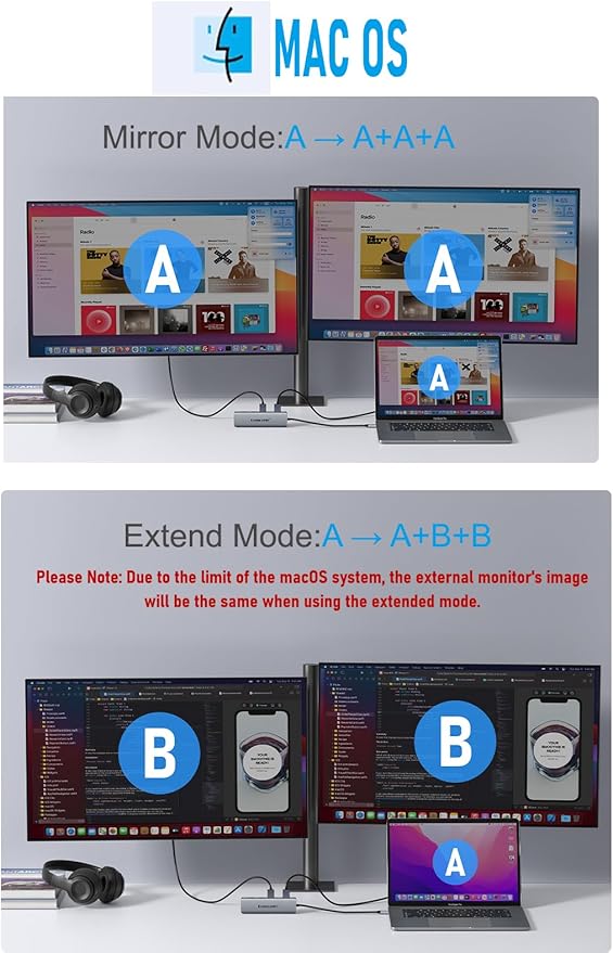 Aluminum Docking Station USB-C Hub with 2 HDMI Gigabit Ethernet 4 USB A USB-C 3.0 PD 100W SD/TF 1000Mbps RJ45 LAN Dock Adapter for MacBook Docking Station Laptop Supports 2 Monitor