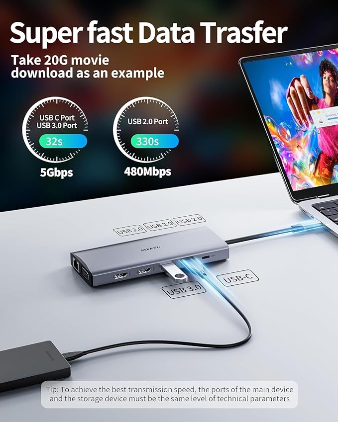 USB C Laptop Docking Station Docking Station Dual Monitor 13 in 1 DockingStation 3 Monitors with 2HDMIVGA Ethernet7USB C/A Port 100w PD SD/TF USB C Hub for Dell/HP/Surface/Lenovo Laptop