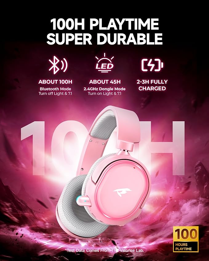Wireless Gaming Headset 7.1 Surround Sound 2.4GHz USB Gaming Headphones with Bluetooth 5.4 100H Battery ENC Noise Canceling Mic RGB Light Wireless Headset for PC PS5 PS4 Mac Switch (Gray-Pink)