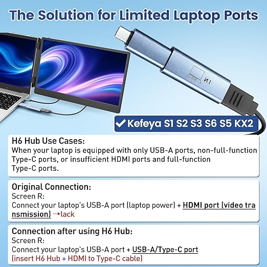 USB Video Transmission Hub 2-in-1 Adapter Converts USB to HDMI for Laptops Lack HDMI or Fully Functional Type-C Ports Compatible with Windows &amp Mac (M1/M2/M3/M4) Driver Installation Required