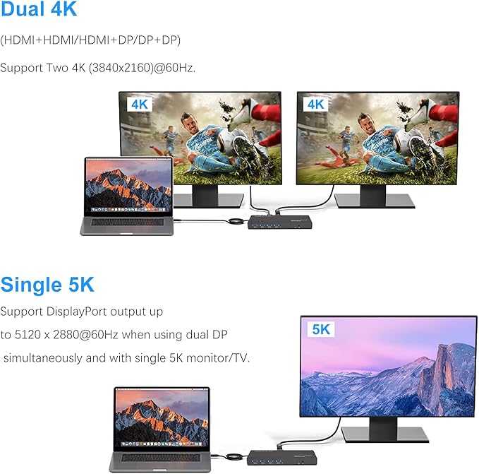DisplayLink Universal Docking StationWAVLINK 15-in-1 USB C Ultra 5K Dual 4K HD Multiple Display Dock with 2xHDMI/DPGigabit Ethernet6xUSB 3.0Type CAudioMicfor New MacBook NeoWindowsMac