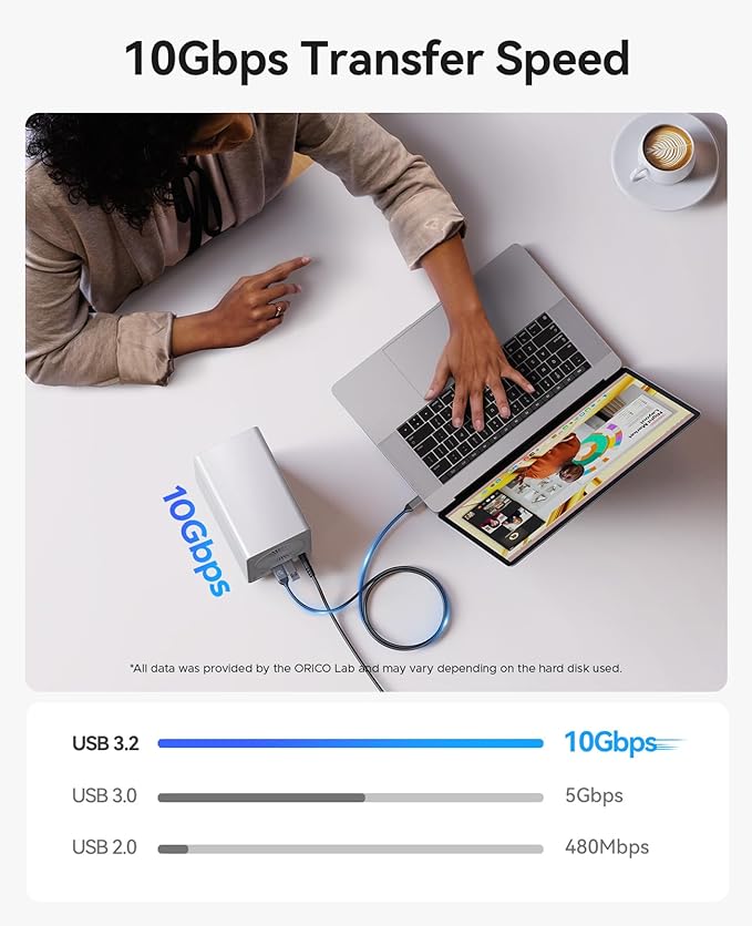 ORICO All-Flash 2.5-inch USB-C Docking Station with 5 Gbps Data Transfer Speed Compatible with 2.5'' SSD Featuring 10 Gbps Hub Expansion and Support for Up to 40 TB Storage Capacity (4 Bay)
