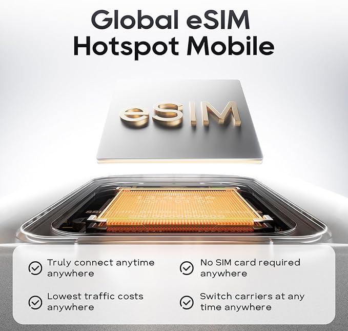 eSIM Global WiFi Hotspot 16-Device 4G LTE for 180+ Countries No SIM/Contract Compact Travel Router Compact Wireless Router for International Travel &amp Business【Free 5GB US Data for 15 Days】