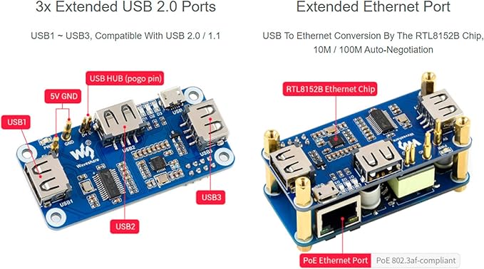 Raspberry Pi USB/ETH HUB HAT for Zero 2W/Zero W - PoE Ethernet/USB HAT Board