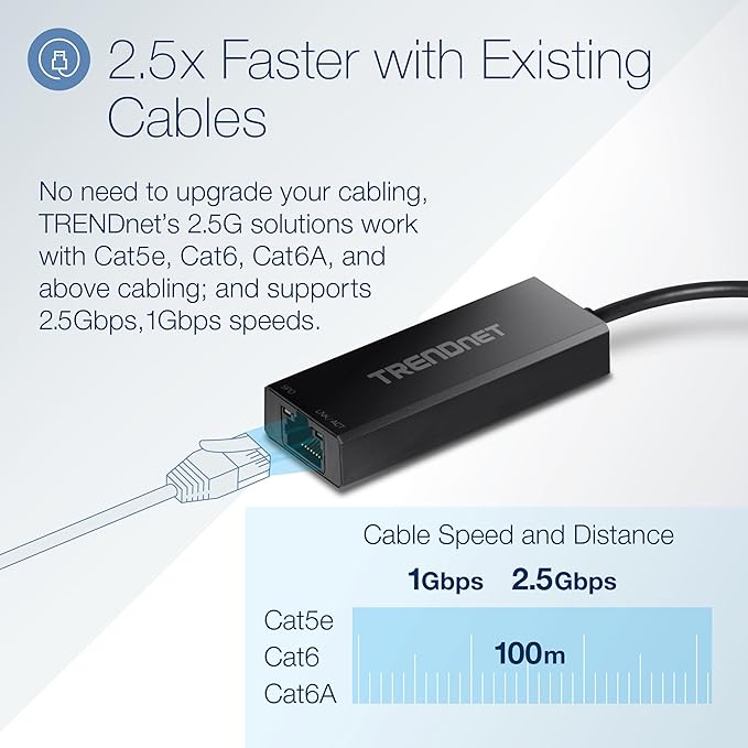 TRENDnet USB-C 3.1 to 2.5GBASE-T Ethernet Adapter TUC-ET2G NDAA &amp TAA Compliant Windows &amp Mac Compatible USB Type-C to USB-A Converter Included Up to 2.5Gbps Speeds Black