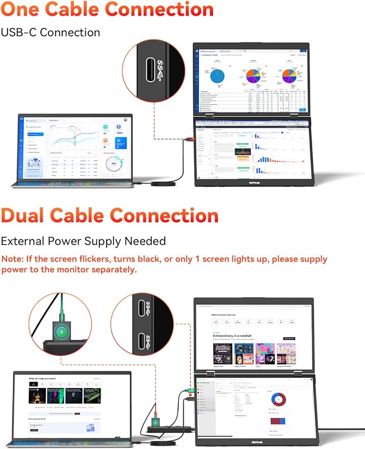 HotYeah Triple Laptop Screen Extender 15.6 1080P FHD IPS Folding Stacked Portable Dual Monitor USB C Travel Extended Computer Display w/VESA 180°Rotation Plug &amp Play for Laptops (Windows Only