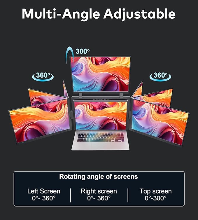 14 Laptop Screen Extender Quad Monitor