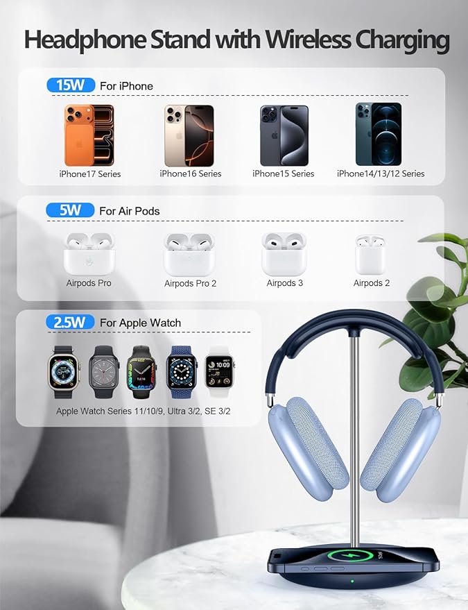 Miroddi Headphone Stand with Wireless Charger Independent USB Charging Port 5 in 1 Charging Station Headset Holder Rack for iWatch iPhone Samsung and Desk All Headphones Dark Blue