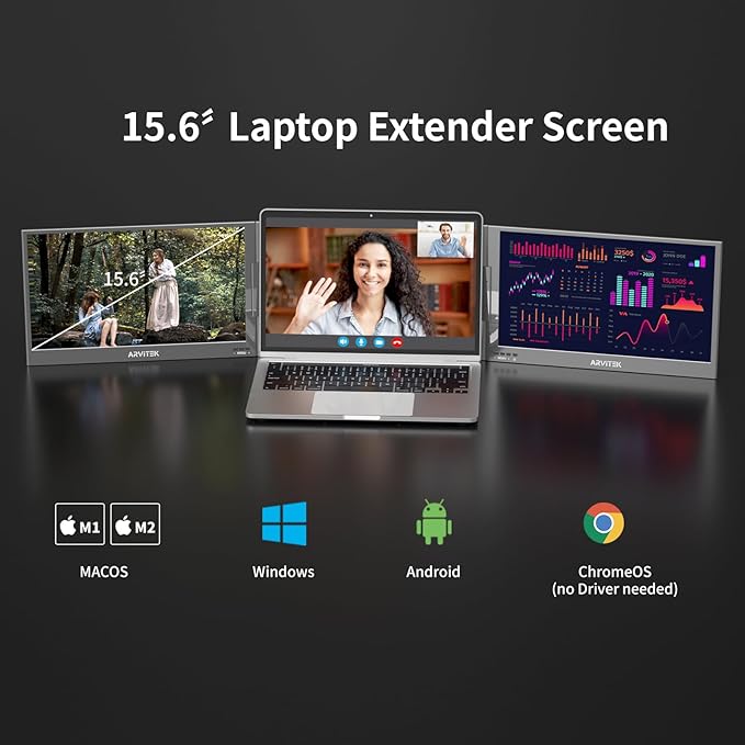 15.6 Inch Triple Monitor for Laptop 1080P USB-C Portable Screen Extender w/Adjustable Stand for 11-16 Laptop(Mac Windows Android)