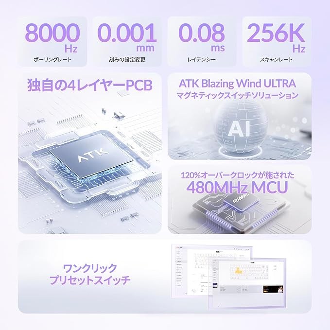 ATK Gaming Keyboard 68RX Wired Magnetic HE Keyboard White Supports Rapid Triggers 8 KHz Polling Rate 6 Layer Cushion Structure Transparent Design Genuine Product