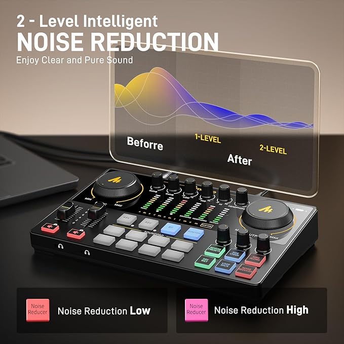 MAONO Podcast Equipment Bundle for 2: Audio Interface Mixer with 2 XLR Condenser Mic and 2 Headphone Podcast Streaming MaonoCaster E2 Gen2+2*PM320T+2*MH700