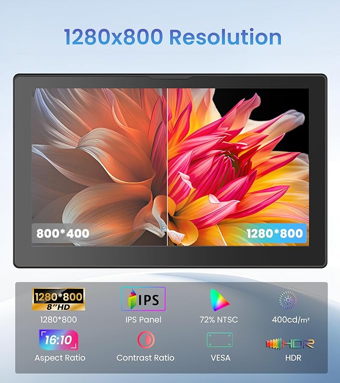 7 Inches Touchscreen Monitor HD 1024×600 IPS LCD Capacitive Touch Screen Compatible with R Pi 4B/3B+/3B/2/1B+/Zero Ora Pi 5 Por/3 Plus/3B/4B Ban Pi and Windows 10/8/7 (CX-080-A US)