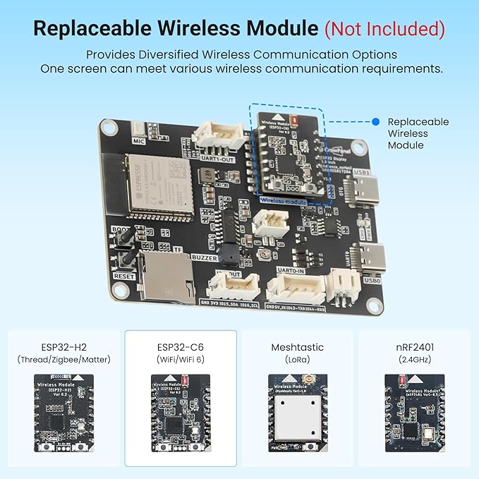 ELECROW ESP32 Display 320×240 2.8 HMI Advanced ESP32-S3 IPS Touch Display Support AI Speech Interaction 32-Bit LX7 Dual-Core Processor Up to 240MHz Compatible with Arduino ESP-IDF and LVGL
