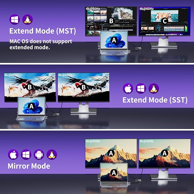 USB C to Dual HDMI Adapter | 4K@60Hz HDMI Splitter Extended Display for Dual Monitors Multi-Monitor Adapter with USB and 100W PD Windows Allows 3 Separate Screens macOS Only Allows Mirror Mode