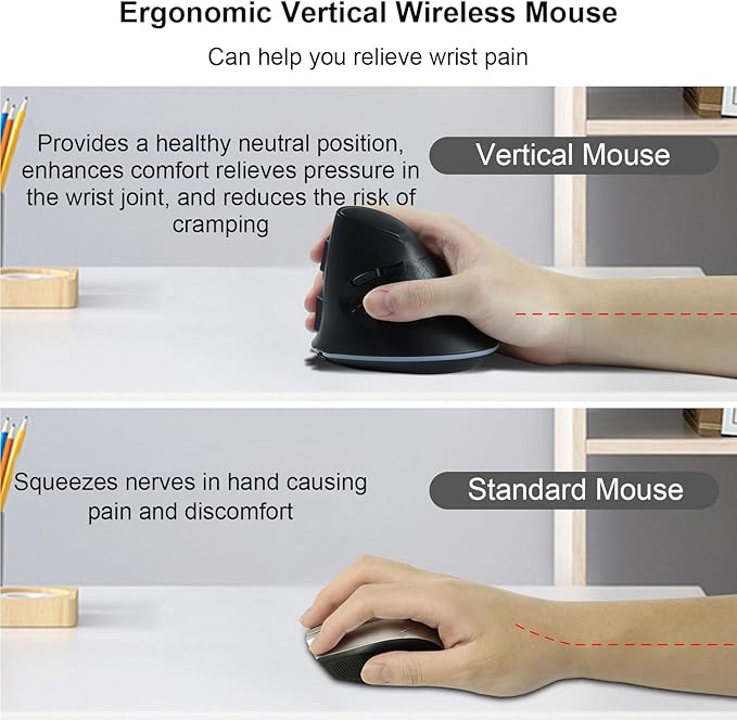 Ergonomic Bluetooth Wireless Vertical Mouse 3 Device Connection (BT1/BT2 + 2.4G USB) RGB 3200 DPI Type C Rechargeable Portable Cordless Optical Mice Reduce Wrist/Hand Strain for PC Computer Laptop