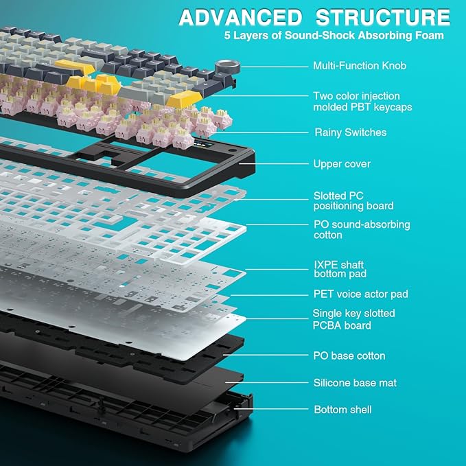 AULA F108 PRO - Wireless Mechanical Keyboard with Screen&ampKnobHot Swappable Gaming Keyboard with 8000mAh BatteryPre-lubed SwitchesRGB BacklitPBT Keycaps Creamy Sounding Computer Keyboards104 K