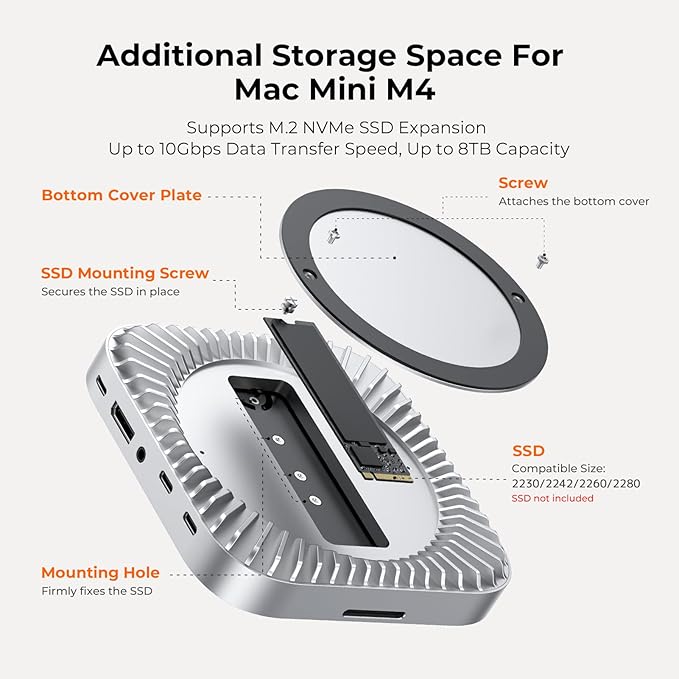 40G Mac mini M4 Dock &amp Stand with 8T NVMe SSD Enclosure 11-in-1 USB 4 Mac mini Hub with 2X USB-A 3.2 10Gbps USB-C 3.2 10Gbps SD/TF 4.0 65W Power Adapter 8K DP Video Interface 3.5mm Audio