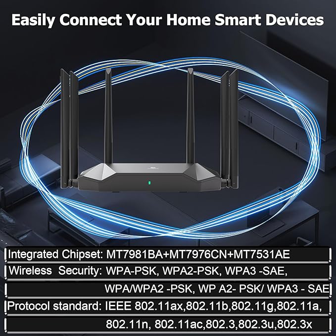 WiFi 6 Router AX3000 Internet High Speed-802.11ax Support WiFi6 and WiFi52.4G and 5.8G8 SSIDsAP and Repeater ModesVPN and IPTVEasy Mesh6 Omni-Directional AntennasThrough Concrete Wall