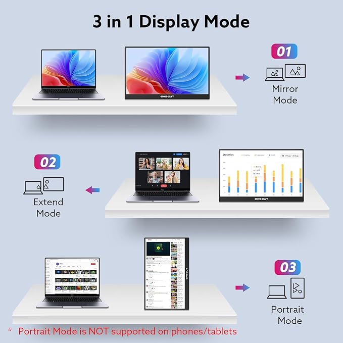 Portable Monitor Touchscreen 15.6'' FHD 1080P USB-C HDMI Ultra-Slim Gaming Display Built-in Stand Speakers HDR IPSfor Laptop PC Mac Phone PS4/5 Travel Monitors (1080p Touchscreen 15.6)