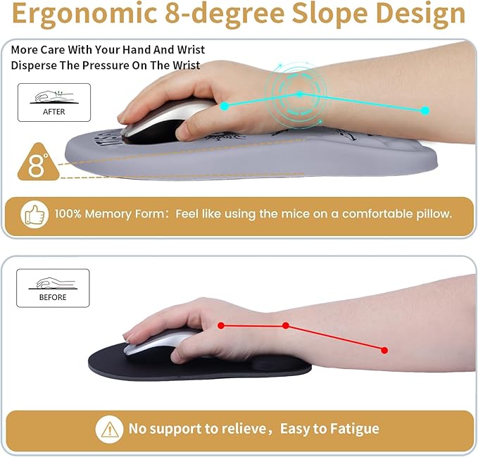 L-SPOUTTO Mouse Pad Wrist SupportErgonomic Mouse Pad with Wrist RestComputer Mouse Pads Pain Relief Keyboard Wrist Rest with Coaster SetNon-Slip Computer Mouse Pad for Desk Laptop Office-Black Cat
