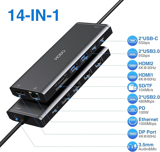 Dell HP USB C Docking Station - Dual/3 Monitor Triple Display 2X HDMI 4K DP Ethernet 6 USB PD SD/TF Audio Adapter 14 in 1 for Lenovo